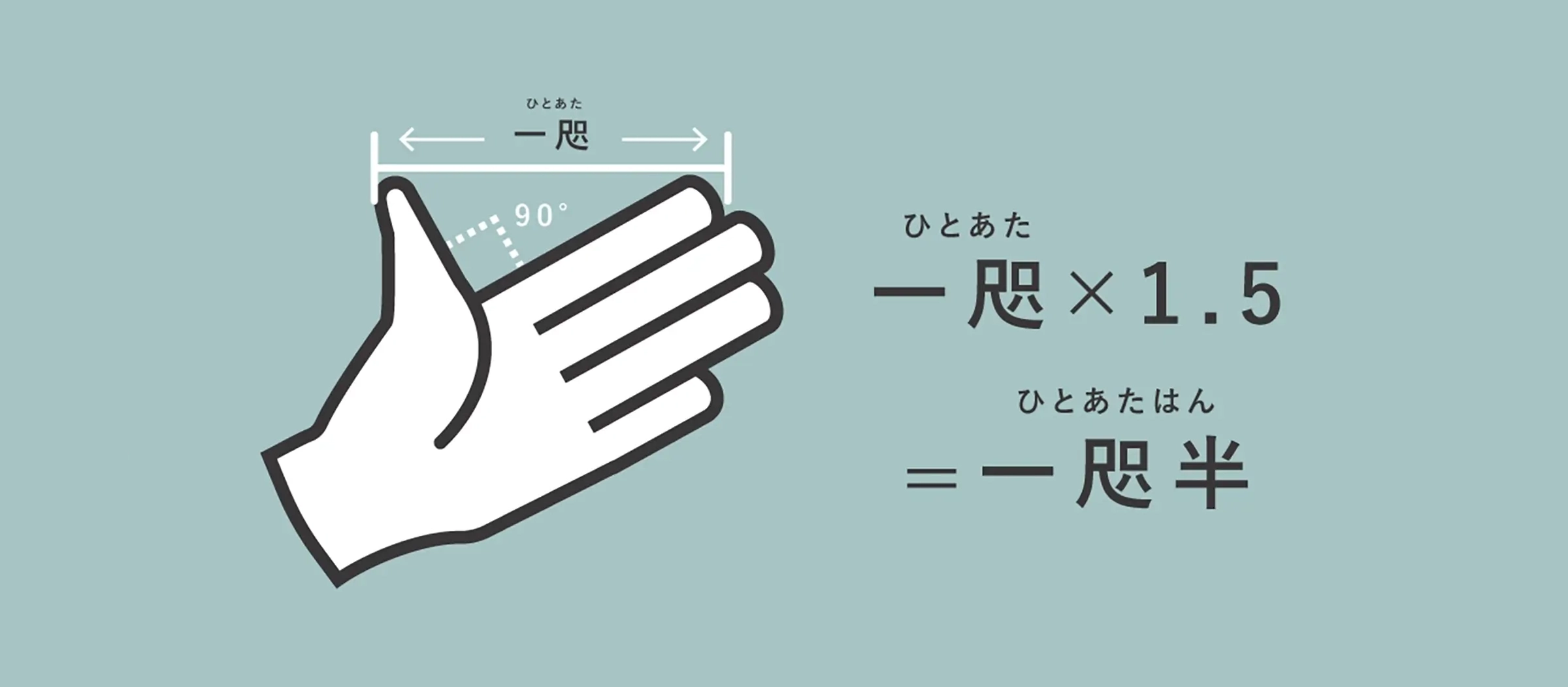 一咫半（ひとあたはん）